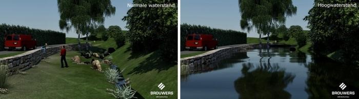Bericht Project Pletsmolen / Watervalderbeek van start bekijken